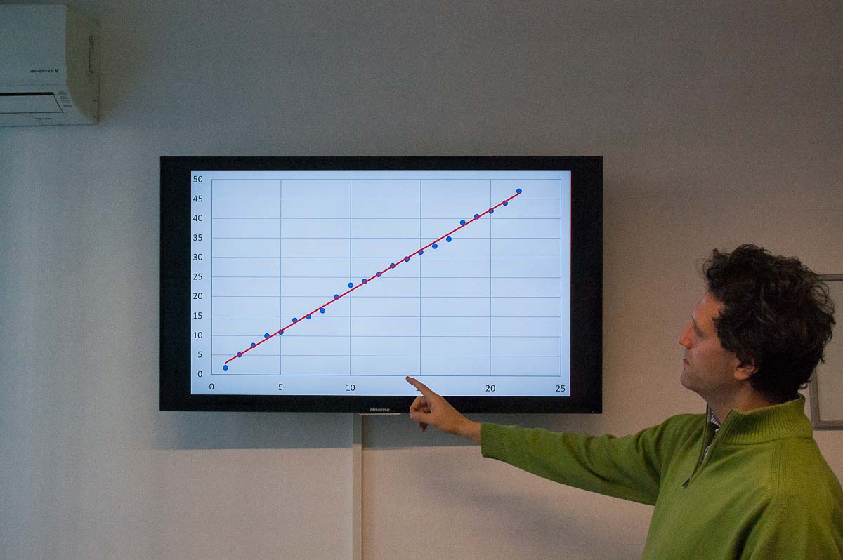 ripetizioni di statistica Trieste