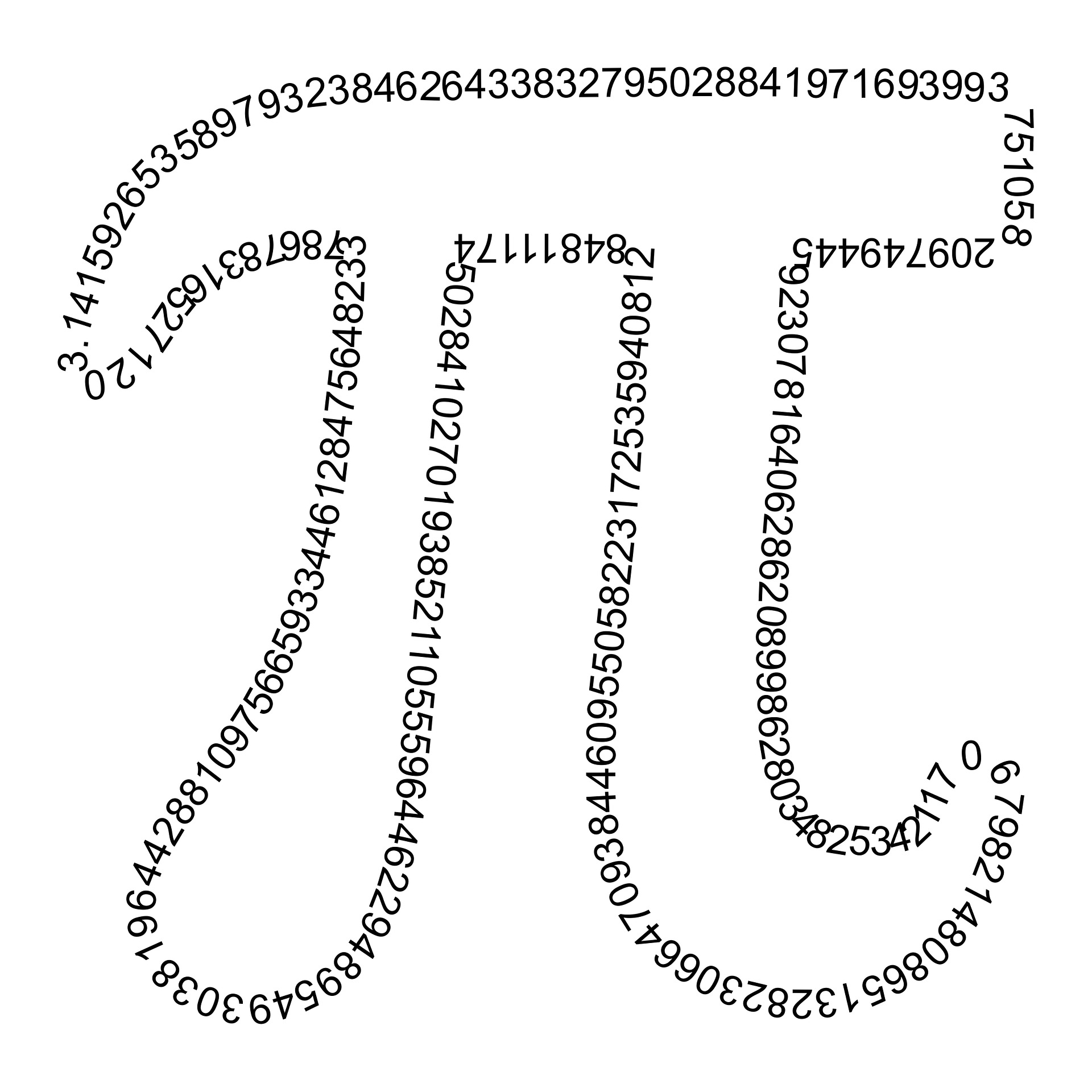 ripetizioni matematica Trieste